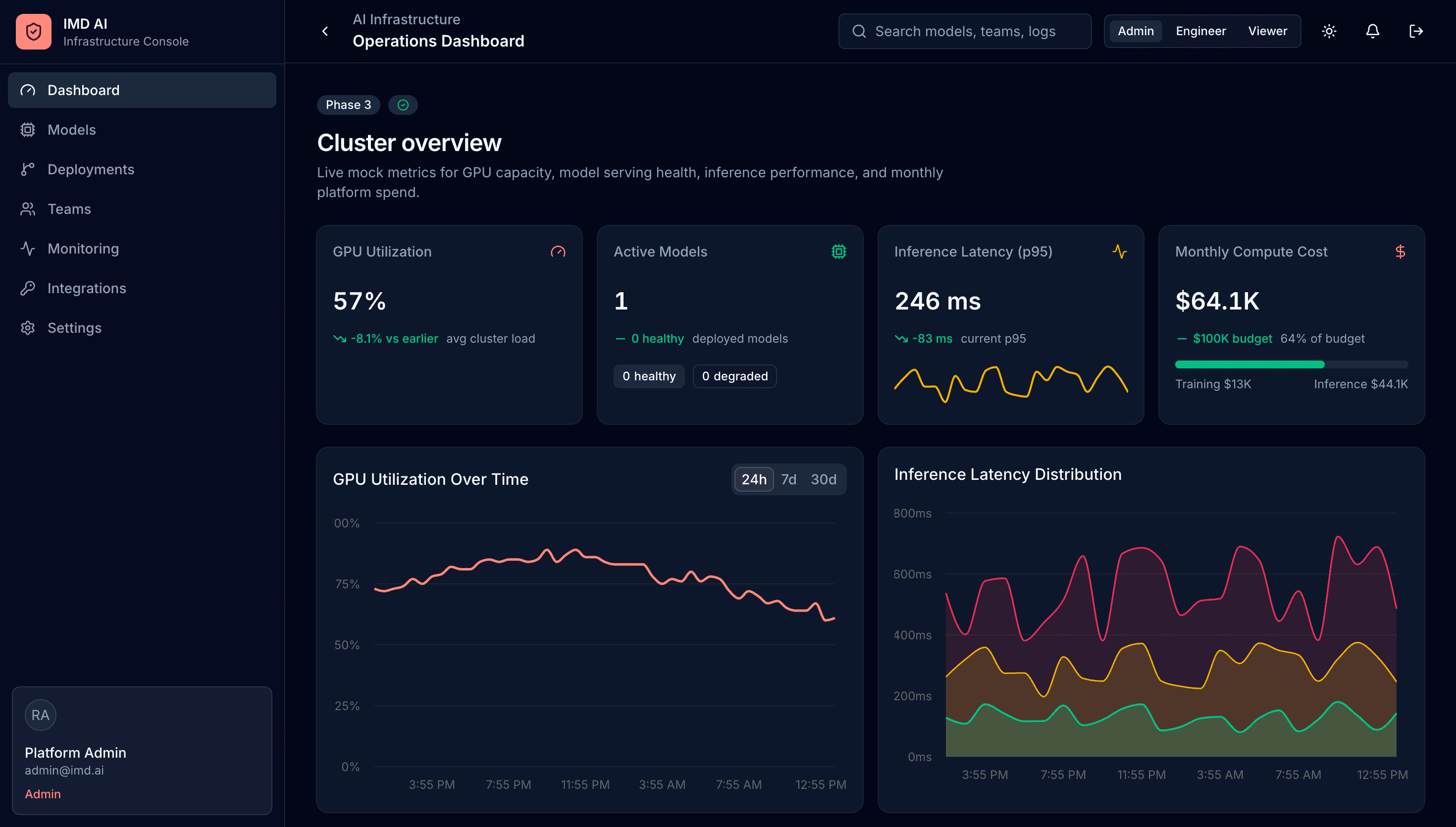 Infrastructure Console Management